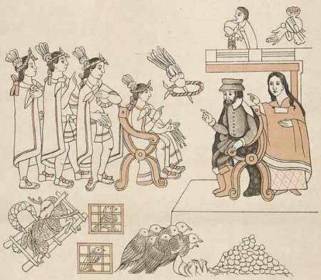 Lienzo de Tlaxcala, donde La Malinche hace de intérprete entre Hernán cortés y Moctezuma