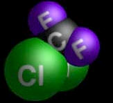 Molécula de CFC