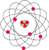 El átomo es la parte más pequeña de un elemento que puede intervenir en una reacción