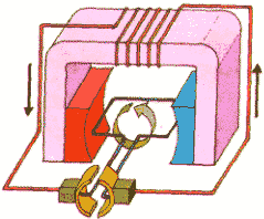 Ilustración y esquema de un alternador