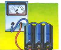 Para medir un voltaje hay que respetar la polaridad de los terminales del voltímetro y de las cargas