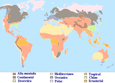 Distribución de los tipos y variedades de climas