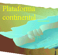 plataforma continental 