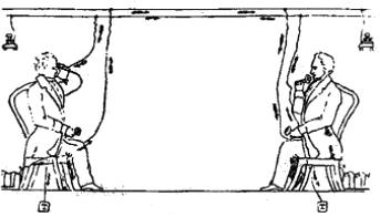 EXPERIMENTO DE MEUCCI. El grabado muestra el dibujo explicativo de Meucci, donde dos personas se comunican a través de hilos telefónicos